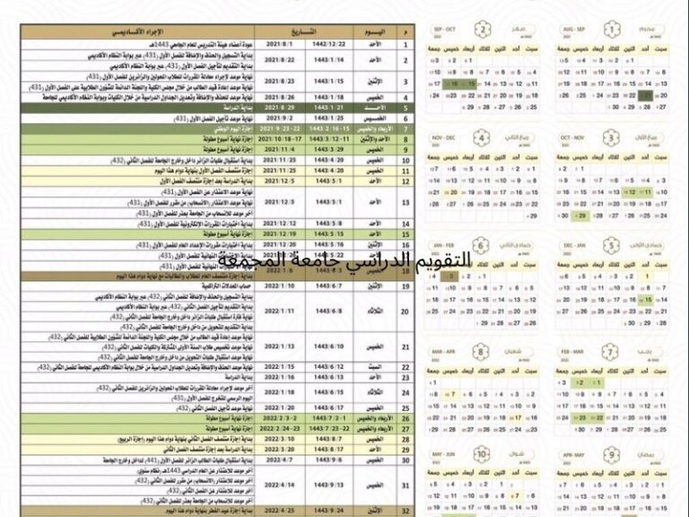 التقويم الدراسي جامعة المجمعة